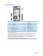 Preview for 15 page of HP ProDesk 4000 G3 MT Maintenance And Service Manual