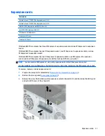 Preview for 39 page of HP ProDesk 4000 G3 MT Maintenance And Service Manual