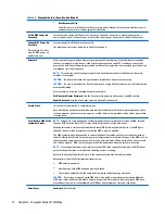 Preview for 80 page of HP ProDesk 4000 G3 MT Maintenance And Service Manual