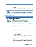 Preview for 81 page of HP ProDesk 4000 G3 MT Maintenance And Service Manual