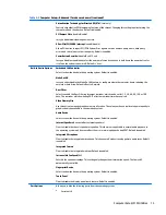 Preview for 83 page of HP ProDesk 4000 G3 MT Maintenance And Service Manual