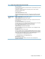 Preview for 85 page of HP ProDesk 4000 G3 MT Maintenance And Service Manual