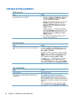 Preview for 94 page of HP ProDesk 4000 G3 MT Maintenance And Service Manual