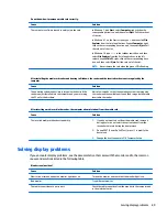 Preview for 97 page of HP ProDesk 4000 G3 MT Maintenance And Service Manual