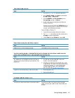 Preview for 101 page of HP ProDesk 4000 G3 MT Maintenance And Service Manual