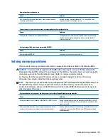 Preview for 111 page of HP ProDesk 4000 G3 MT Maintenance And Service Manual