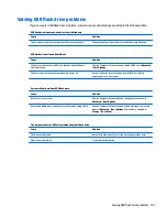 Preview for 115 page of HP ProDesk 4000 G3 MT Maintenance And Service Manual