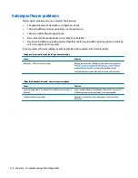 Preview for 118 page of HP ProDesk 4000 G3 MT Maintenance And Service Manual