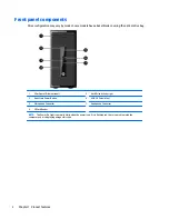 Preview for 10 page of HP ProDesk 405 G2 Maintenance And Service Manual