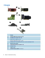 Preview for 22 page of HP ProDesk 405 G2 Maintenance And Service Manual