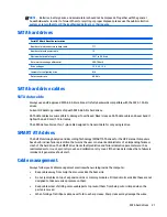 Preview for 29 page of HP ProDesk 405 G2 Maintenance And Service Manual