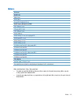 Preview for 41 page of HP ProDesk 405 G2 Maintenance And Service Manual