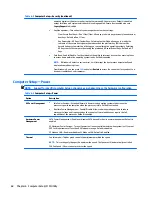 Preview for 76 page of HP ProDesk 405 G2 Maintenance And Service Manual