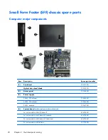 Preview for 30 page of HP ProDesk 600 G1 Small Form Factor Maintenance And Service Manual