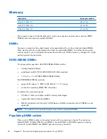 Preview for 52 page of HP ProDesk 600 G1 Small Form Factor Maintenance And Service Manual