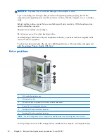 Preview for 62 page of HP ProDesk 600 G1 Small Form Factor Maintenance And Service Manual