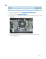 Preview for 87 page of HP ProDesk 600 G1 Small Form Factor Maintenance And Service Manual