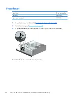 Preview for 96 page of HP ProDesk 600 G1 Small Form Factor Maintenance And Service Manual