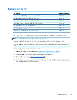 Preview for 103 page of HP ProDesk 600 G1 Small Form Factor Maintenance And Service Manual