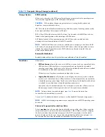 Preview for 145 page of HP ProDesk 600 G1 Small Form Factor Maintenance And Service Manual