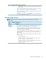 Preview for 151 page of HP ProDesk 600 G1 Small Form Factor Maintenance And Service Manual