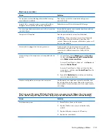 Preview for 169 page of HP ProDesk 600 G1 Small Form Factor Maintenance And Service Manual