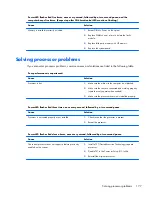 Preview for 187 page of HP ProDesk 600 G1 Small Form Factor Maintenance And Service Manual