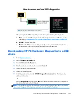 Preview for 213 page of HP ProDesk 600 G1 Small Form Factor Maintenance And Service Manual