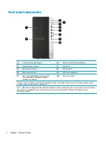 Preview for 10 page of HP ProDesk 600 G3 MT Maintenance And Service Manual