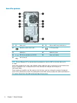 Preview for 12 page of HP ProDesk 600 G3 MT Maintenance And Service Manual