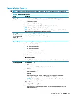 Предварительный просмотр 59 страницы HP ProDesk 600 G3 MT Maintenance And Service Manual