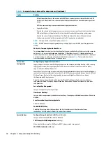 Предварительный просмотр 62 страницы HP ProDesk 600 G3 MT Maintenance And Service Manual