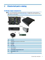 Preview for 13 page of HP ProDesk 600 G3 Maintenance And Service Manual