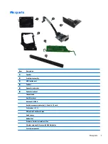 Preview for 15 page of HP ProDesk 600 G3 Maintenance And Service Manual