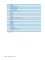 Preview for 16 page of HP ProDesk 600 G3 Maintenance And Service Manual