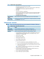 Preview for 77 page of HP ProDesk 600 G3 Maintenance And Service Manual