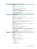 Preview for 79 page of HP ProDesk 600 G3 Maintenance And Service Manual