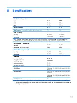 Preview for 147 page of HP ProDesk 600 G3 Maintenance And Service Manual