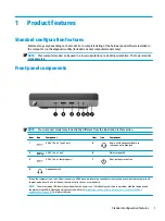 Preview for 9 page of HP ProDesk 600 G4 Maintenance And Service Manual