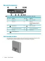 Preview for 10 page of HP ProDesk 600 G4 Maintenance And Service Manual