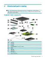 Preview for 11 page of HP ProDesk 600 G4 Maintenance And Service Manual