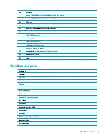 Preview for 13 page of HP ProDesk 600 G4 Maintenance And Service Manual