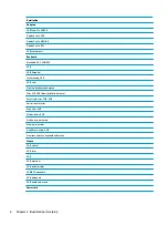 Preview for 14 page of HP ProDesk 600 G4 Maintenance And Service Manual