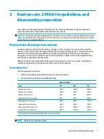 Preview for 15 page of HP ProDesk 600 G4 Maintenance And Service Manual