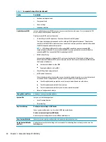 Предварительный просмотр 52 страницы HP ProDesk 600 G4 Maintenance And Service Manual