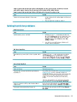 Предварительный просмотр 67 страницы HP ProDesk 600 G4 Maintenance And Service Manual