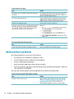 Предварительный просмотр 84 страницы HP ProDesk 600 G4 Maintenance And Service Manual