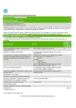 HP ProDesk 600 G6 Product End-Of-Life Disassembly Instructions preview