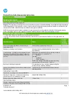 Предварительный просмотр 1 страницы HP ProDesk 680 G6 PCI Disassembly Instructions Manual