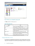 Preview for 32 page of HP ProLiant 300 Series Administration Manual